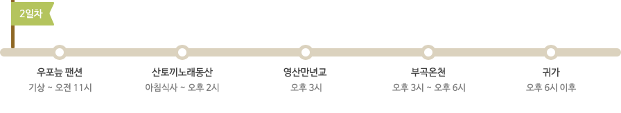 1박2일 코스 2일째
