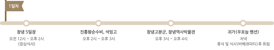 2박3일 코스 1일째